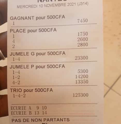 gain ecd du jour